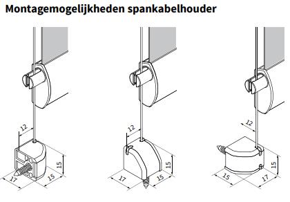 rolgordijn spandraad